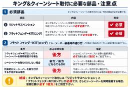 ドラッグスター400　キング&クィーンシート(タックロール)フラットフェンダーKIT(ロング)専用